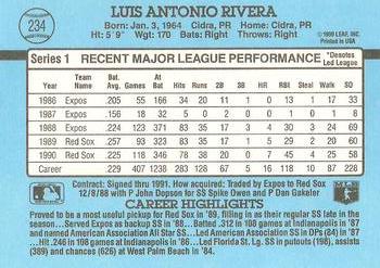1991 Donruss #234 Luis Rivera Back