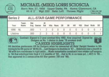 1991 Donruss #436 Mike Scioscia Back