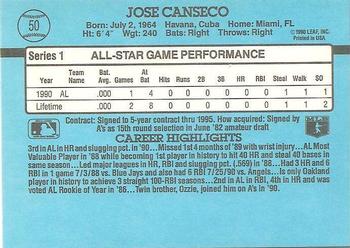 1991 Donruss #50 Jose Canseco Back