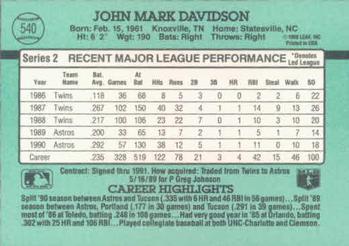1991 Donruss #540 Mark Davidson Back