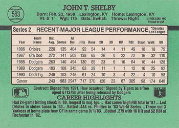 1991 Donruss #563 John Shelby Back