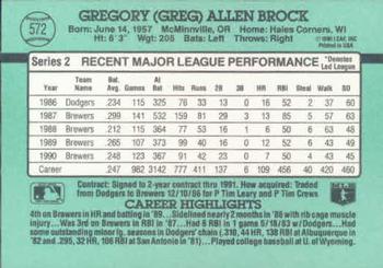 1991 Donruss #572 Greg Brock Back