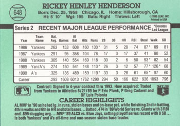1991 Donruss #648 Rickey Henderson Back