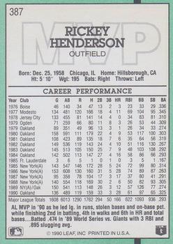1991 Donruss #387 Rickey Henderson Back