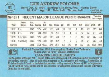 1991 Donruss #93 Luis Polonia Back