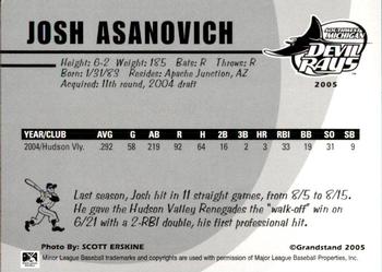2005 Grandstand Southwest Michigan Devil Rays #NNO5 Josh Asanovich Back