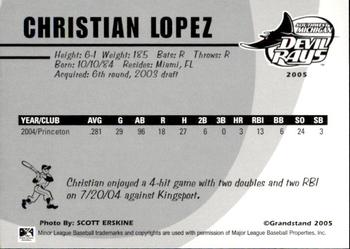 2005 Grandstand Southwest Michigan Devil Rays #NNO10 Christian Lopez Back