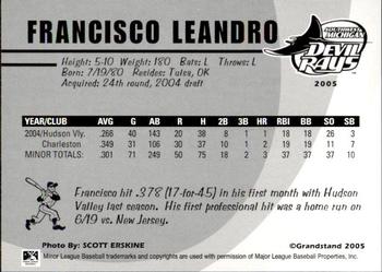 2005 Grandstand Southwest Michigan Devil Rays #NNO18 Francisco Leandro Back