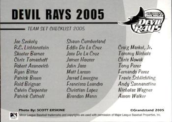 2005 Grandstand Southwest Michigan Devil Rays #NNO30 Team Card Back