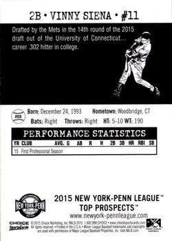 2015 Choice New York-Penn League Top Prospects #8 Vinny Siena Back