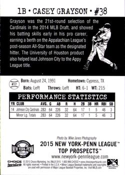 2015 Choice New York-Penn League Top Prospects #17 Casey Grayson Back
