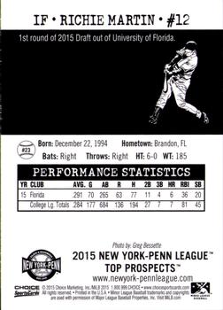 2015 Choice New York-Penn League Top Prospects #23 Richie Martin Back