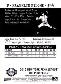 2015 Choice New York-Penn League Top Prospects #25 Franklyn Kilome Back
