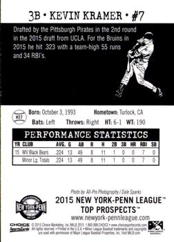 2015 Choice New York-Penn League Top Prospects #27 Kevin Kramer Back