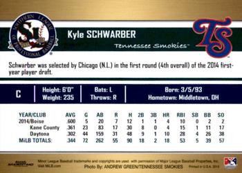 2015 Grandstand Southern League Top Prospects #NNO Kyle Schwarber Back
