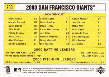 2001 Upper Deck Vintage #263 San Francisco Giants Back