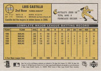 2001 Upper Deck Vintage #269 Luis Castillo Back
