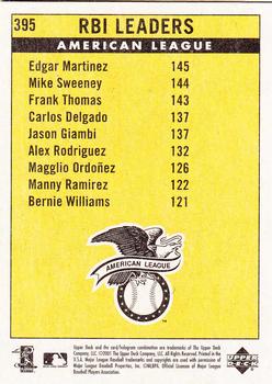2001 Upper Deck Vintage #395 Jason Giambi / Edgar Martinez / Frank Thomas / Carlos Delgado / Mike Sweeney Back