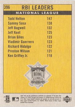 2001 Upper Deck Vintage #396 Todd Helton / Sammy Sosa / Jeff Bagwell / Brian Giles / Jeff Kent Back