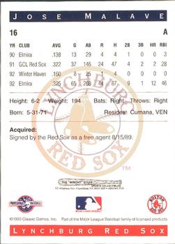 1993 Classic Best Lynchburg Red Sox #16 Jose Malave Back