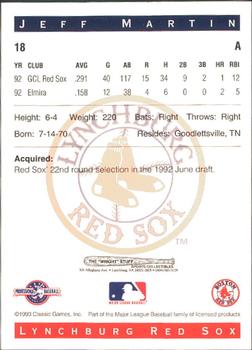 1993 Classic Best Lynchburg Red Sox #18 Jeff Martin Back