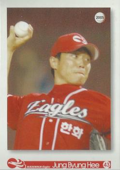 2005 Hanwha Eagles #43 Byung-Hee Jung Front
