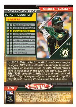 2003 Topps Total - Total Production #TP8 Miguel Tejada Back