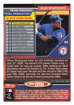 2003 Topps Total - Total Production #TP10 Alex Rodriguez Back
