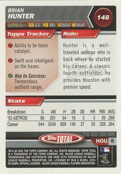 2003 Topps Total - Silver #148 Brian Hunter Back