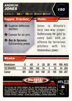 2003 Topps Total - Silver #150 Andruw Jones Back