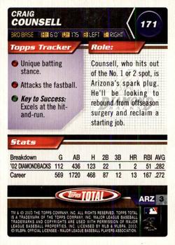 2003 Topps Total - Silver #171 Craig Counsell Back