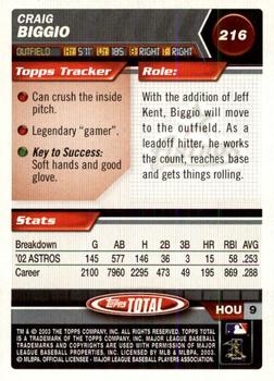 2003 Topps Total - Silver #216 Craig Biggio Back