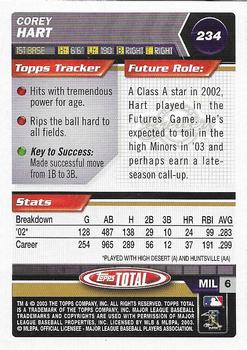 2003 Topps Total - Silver #234 Corey Hart Back