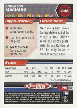 2003 Topps Total - Silver #246 Anderson Machado Back