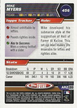 2003 Topps Total - Silver #456 Mike Myers Back