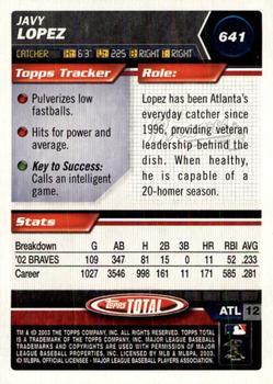2003 Topps Total - Silver #641 Javy Lopez Back