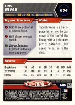 2003 Topps Total - Silver #654 Luis Rivas Back