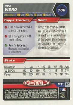 2003 Topps Total - Silver #766 Jose Vidro Back