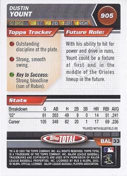2003 Topps Total - Silver #905 Dustin Yount Back