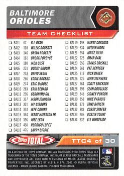 2003 Topps Total - Team Checklists #TTC4 Jay Gibbons Back