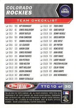 2003 Topps Total - Team Checklists #TTC10 Todd Helton Back