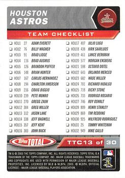 2003 Topps Total - Team Checklists #TTC13 Lance Berkman Back