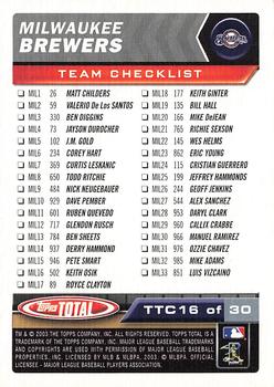 2003 Topps Total - Team Checklists #TTC16 Richie Sexson Back
