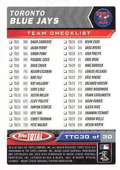 2003 Topps Total - Team Checklists #TTC30 Carlos Delgado Back