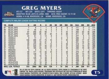 2003 Topps Traded & Rookies - Chrome #T5 Greg Myers Back