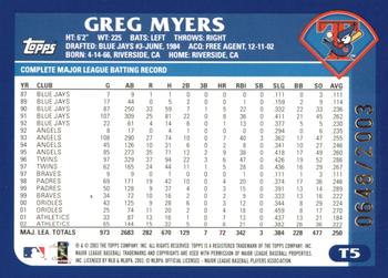 2003 Topps Traded & Rookies - Gold #T5 Greg Myers Back