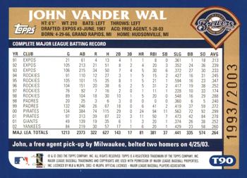 2003 Topps Traded & Rookies - Gold #T90 John Vander Wal Back