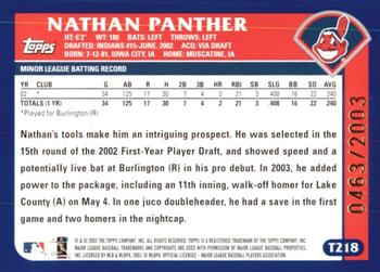 2003 Topps Traded & Rookies - Gold #T218 Nathan Panther Back