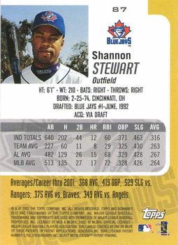2002 Bowman's Best #87 Shannon Stewart Back