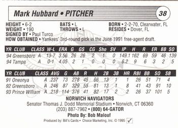 1995 Choice Norwich Navigators - Update #NNO Mark Hubbard Back